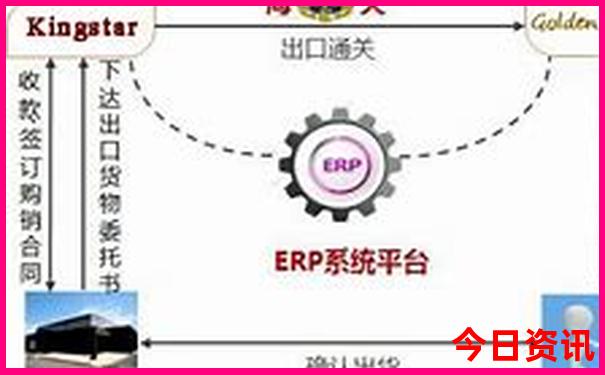 去赛里木湖玩住在哪里方便